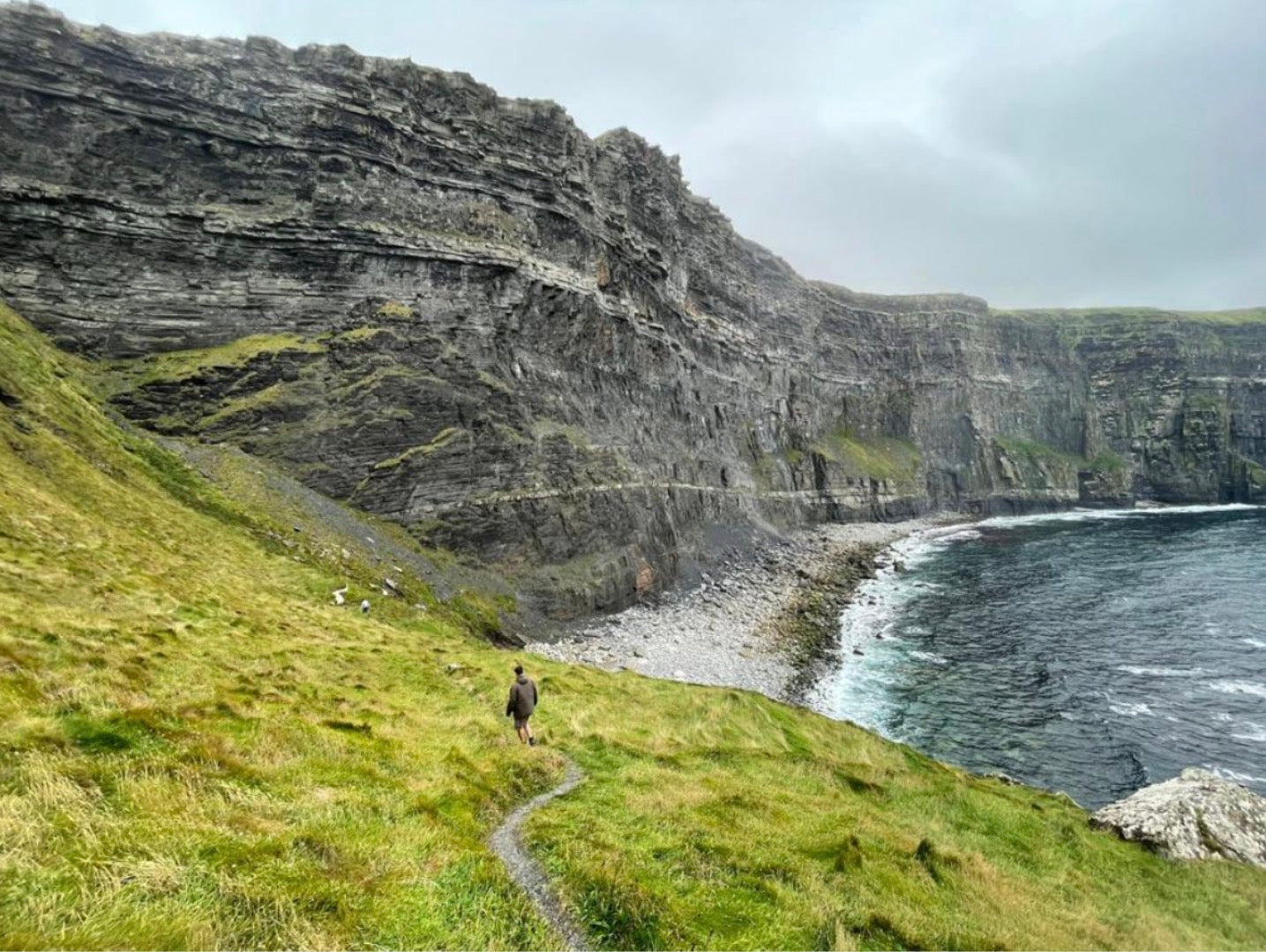 Cliffs of Moher hike from Retreat to Cliffs of Moher Centre and return